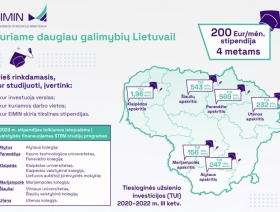ministerijos-stipendijos-svako-2023.jpg